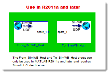 SimWB UDP Blocks