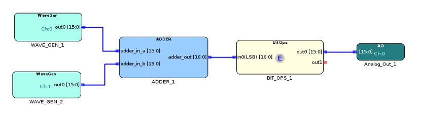 adder_example.jpg