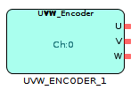 doc_block_uvw_encoder.png