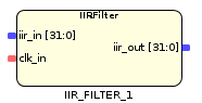 doc_iir_block.png