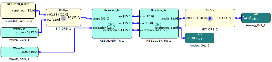 resolver_rx_example.png