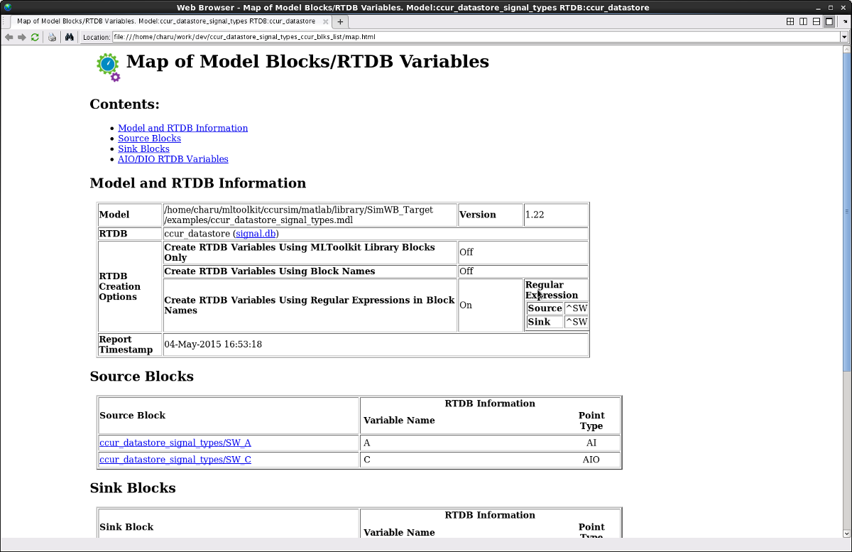 Map of Model Blocks/RTDB Variables