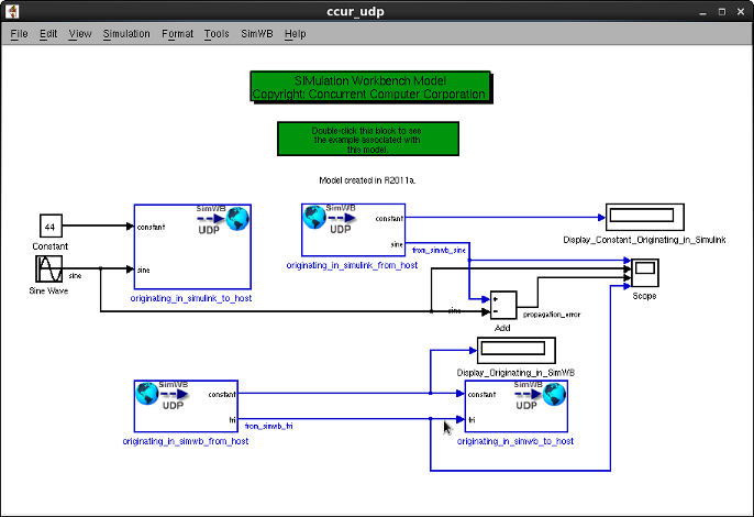 Simulink model: ccur_udp
