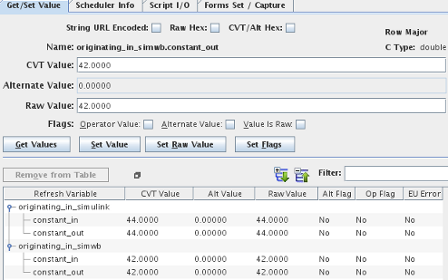 Constant values travelling between Simulink and SimWB, seen in an RT-Viewer Table