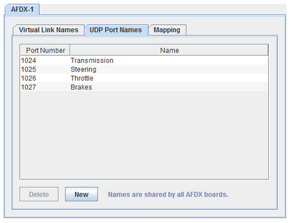 afdx_port_names.png