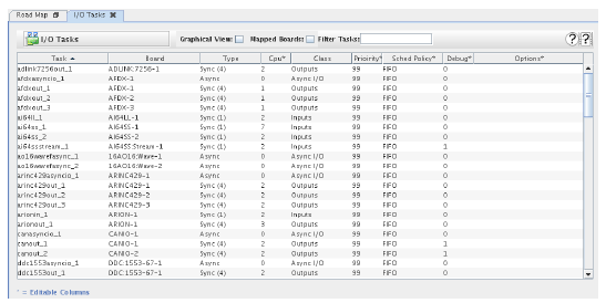 cpu_assignments.png