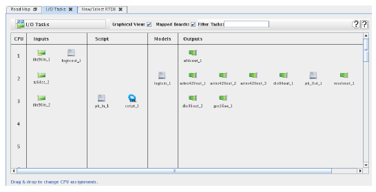 cpu_assignments_-_graphical_view.png