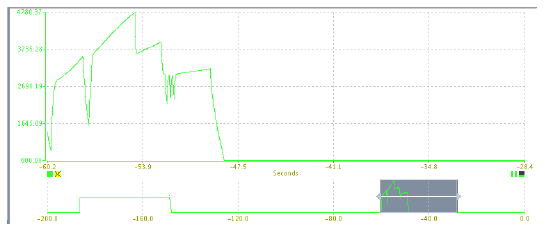 customized_chart.png