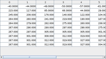 dis_matrixtable2.png