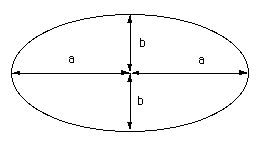 ellipse.png