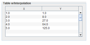 eng_units_-_Table_w_interp.png