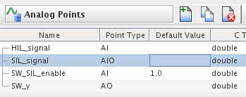 AIs for SIL wave generator, HIL wave generator, and plant model