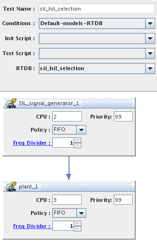 Test configuration