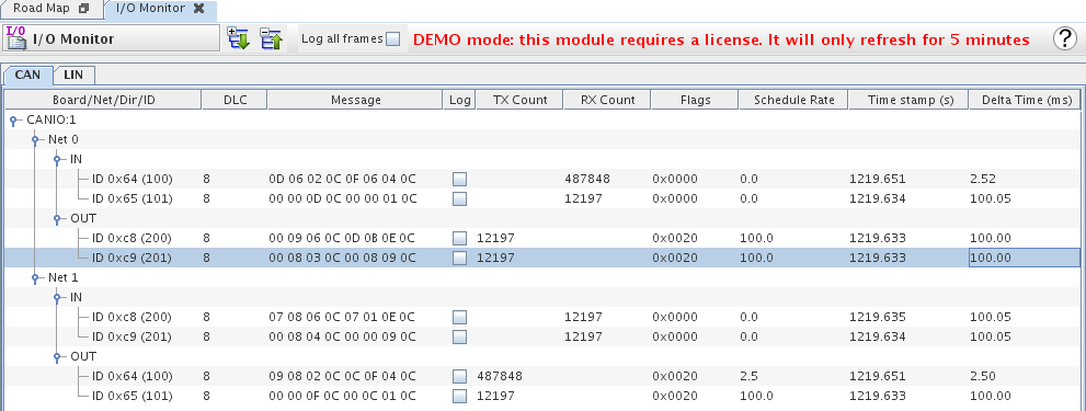 I/O Monitor