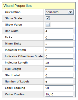 lineargaugeprop2.png