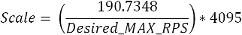 Velocity scale equation