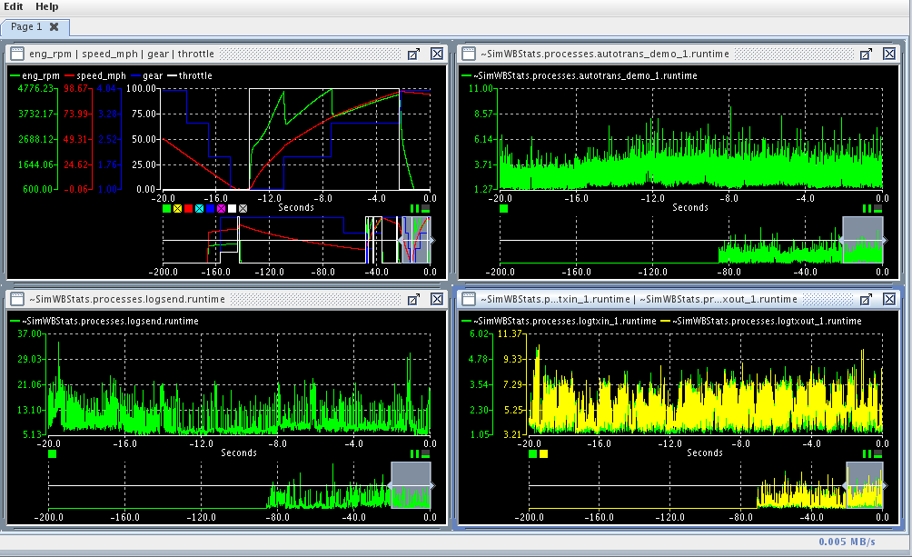 real_time_charts.png