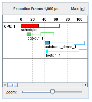 rt_viewer_cpu_1_shield.png