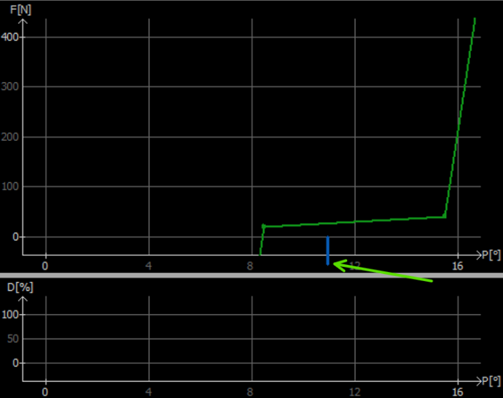 senso_acceleration_deceleration.png