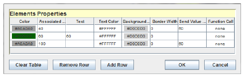 state_value_table.png