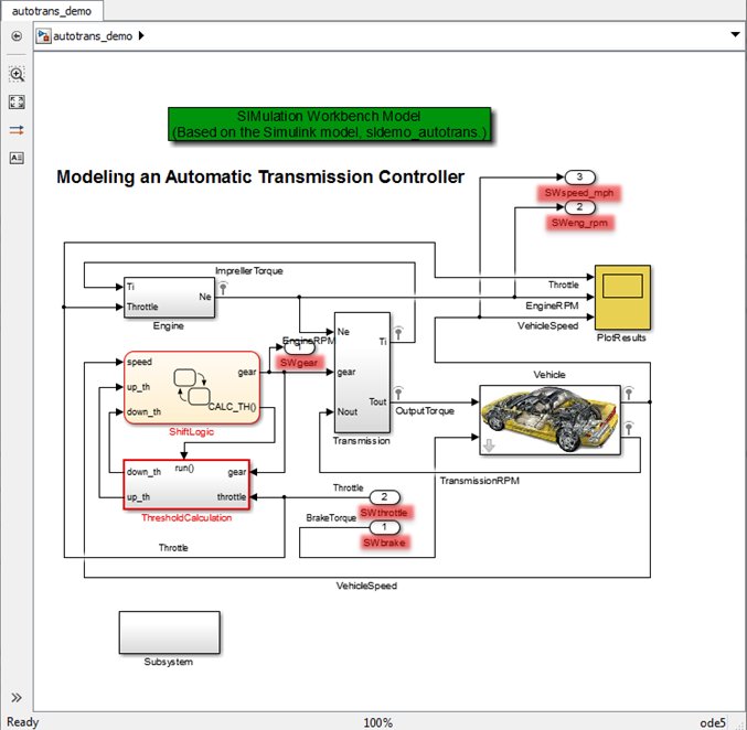 Image--modified model